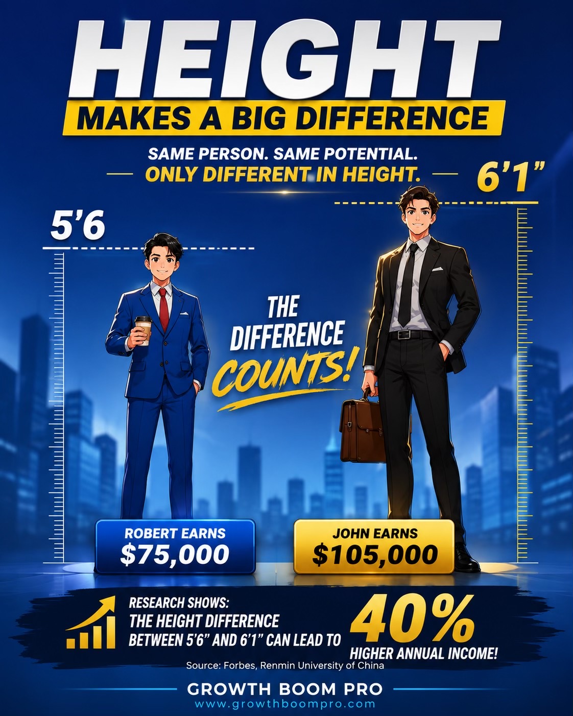@Grow Taller Support – Official