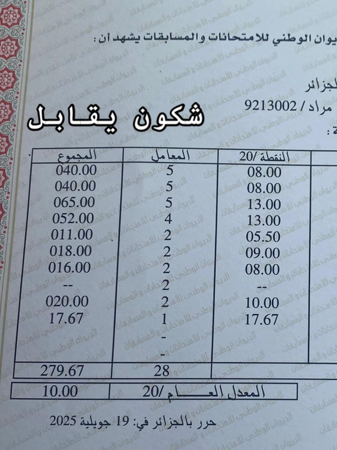 @ivra_chakib