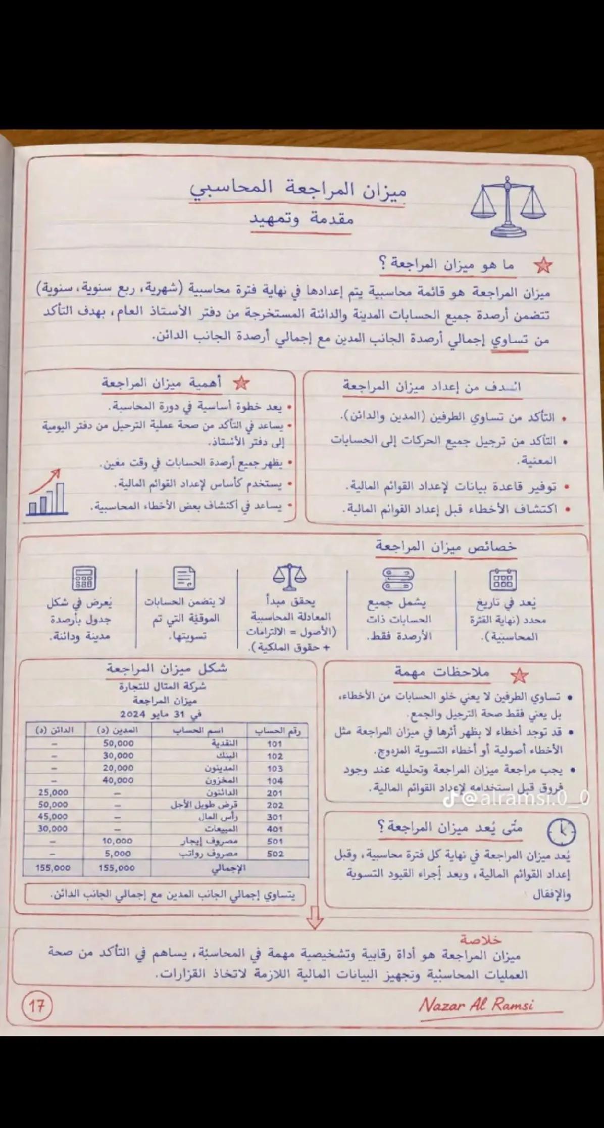 @المحاسب القانوني