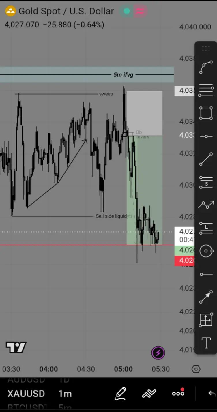 @Ｆｏｒｅｘ Ｉｎｖｅｓｔｏｒ