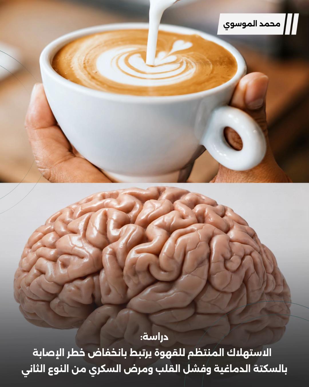 @محمد الموسوي