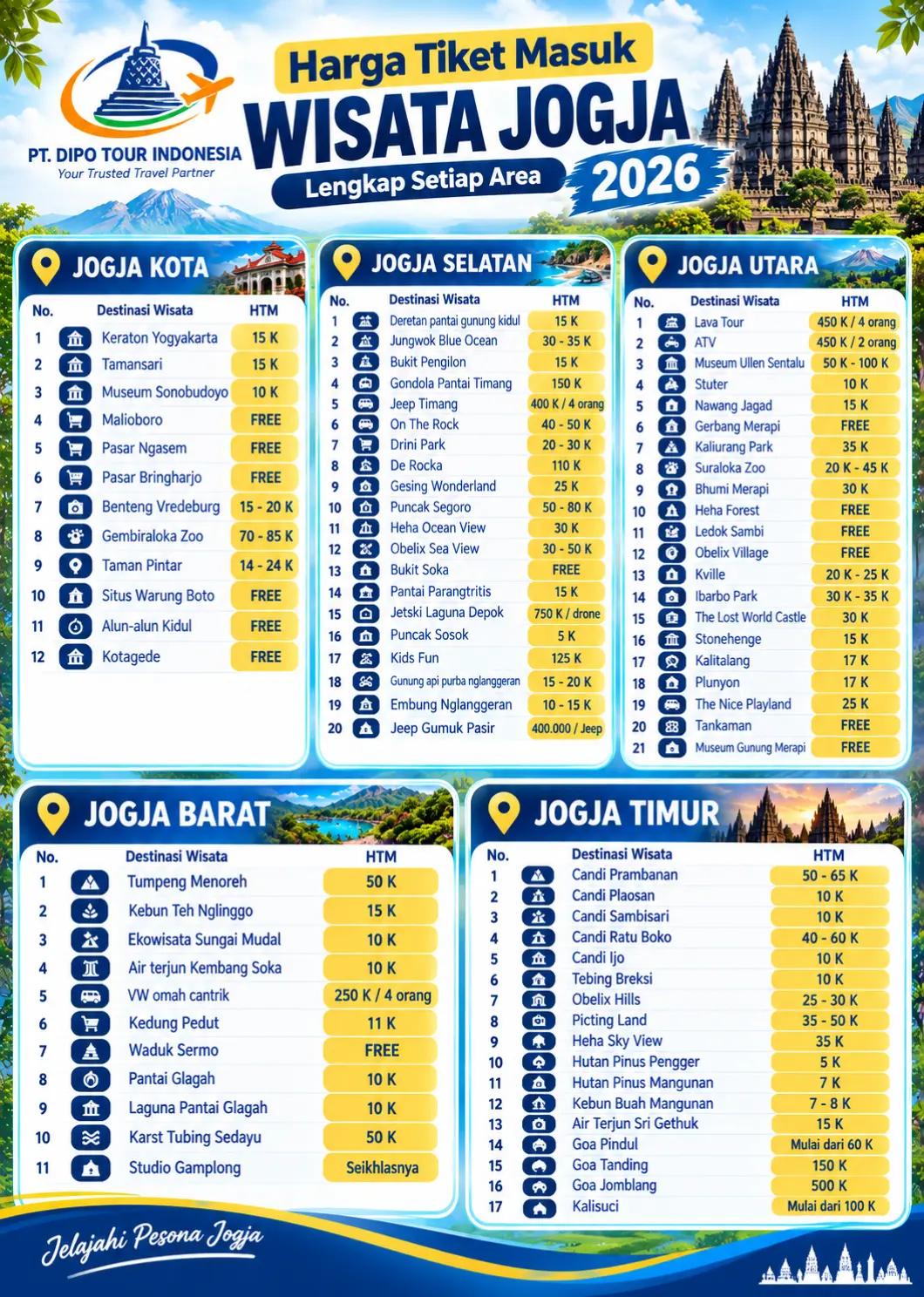 @Wisata Jogja Hits