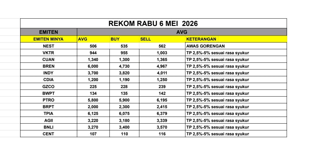 @kyai saham bagus