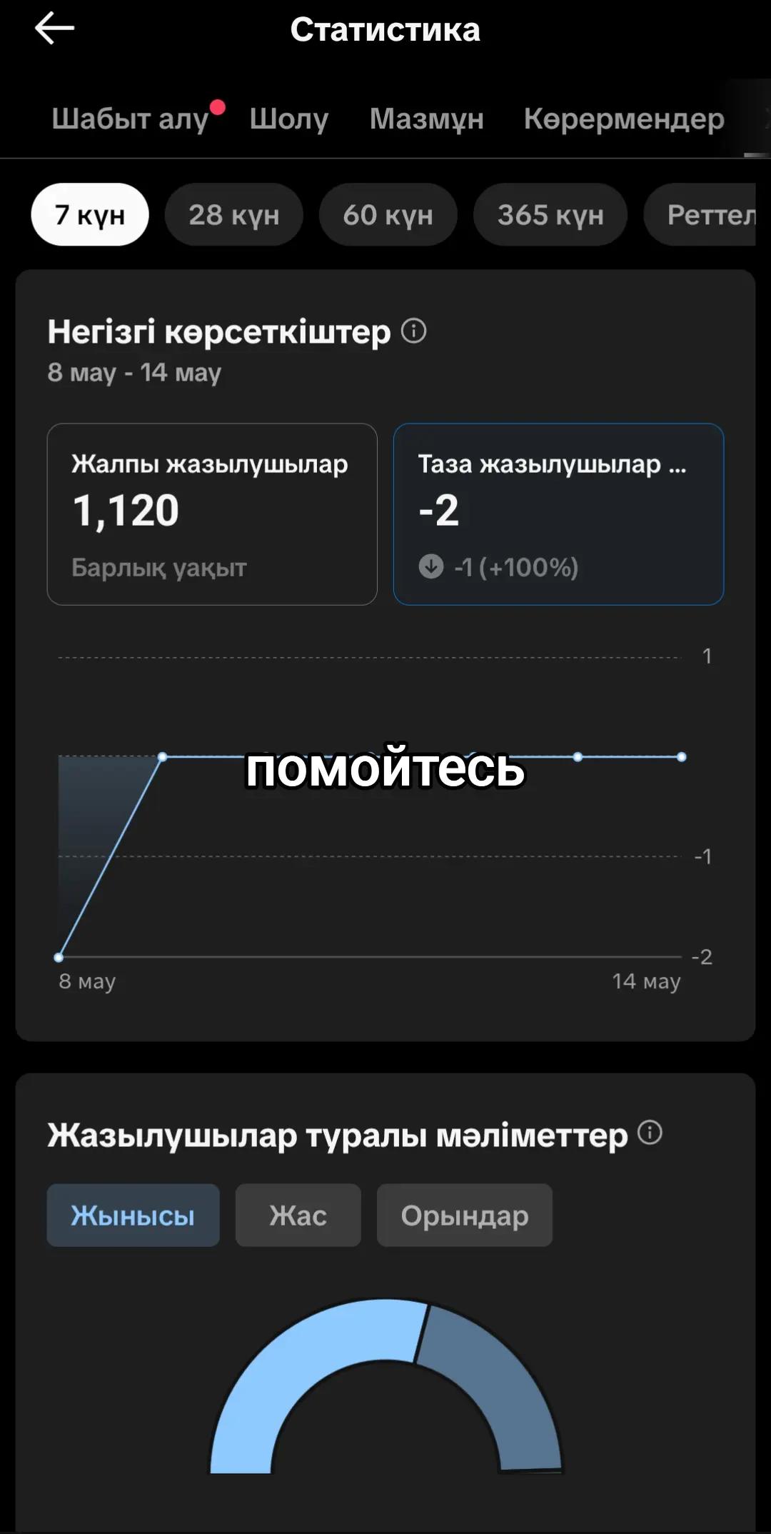 @✧༺✦✮✦༻∞ хани ∞༺✦✮✦༻✧