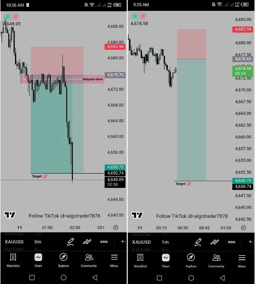 @ALGO TRADERS