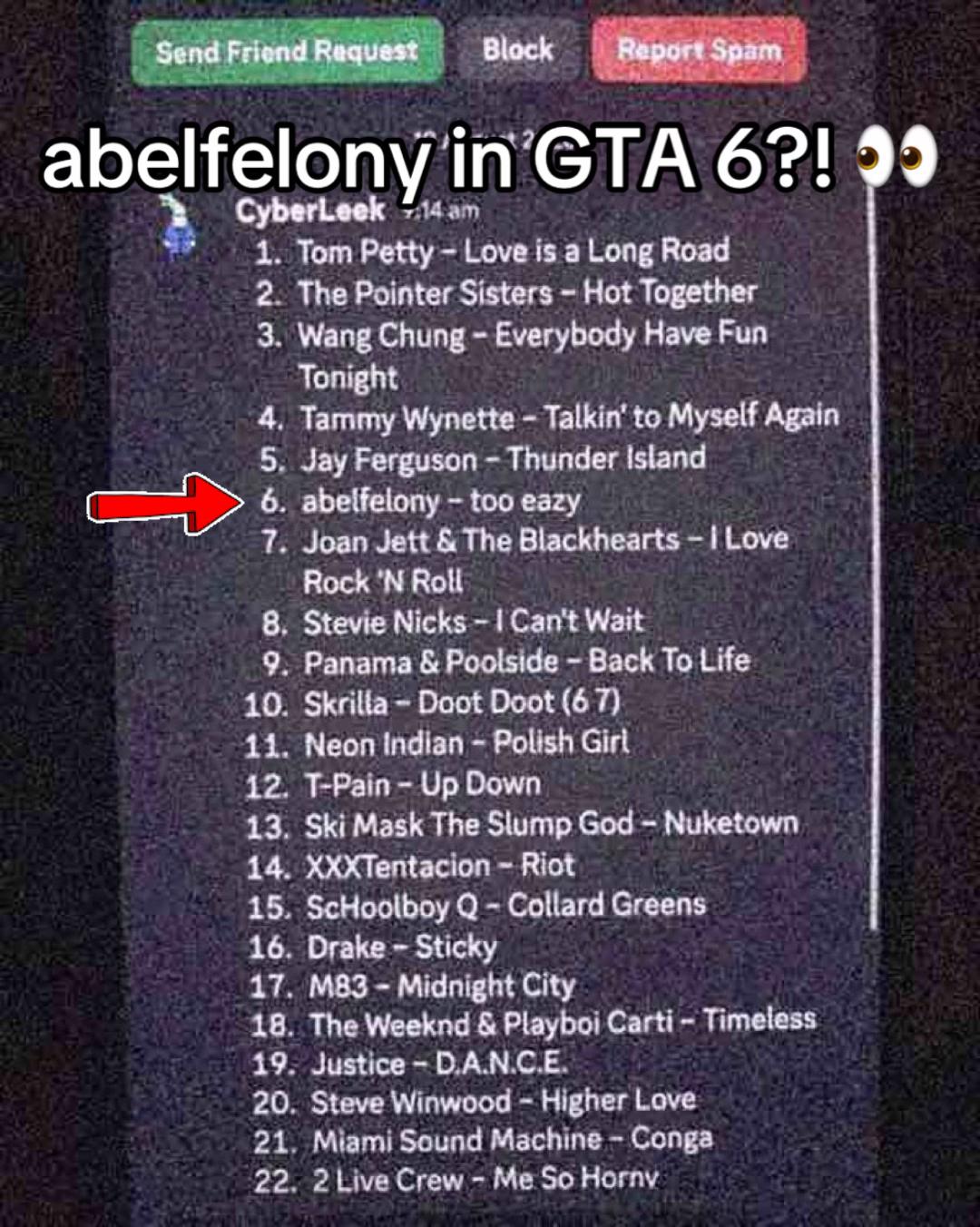 @тгк:abelfelony