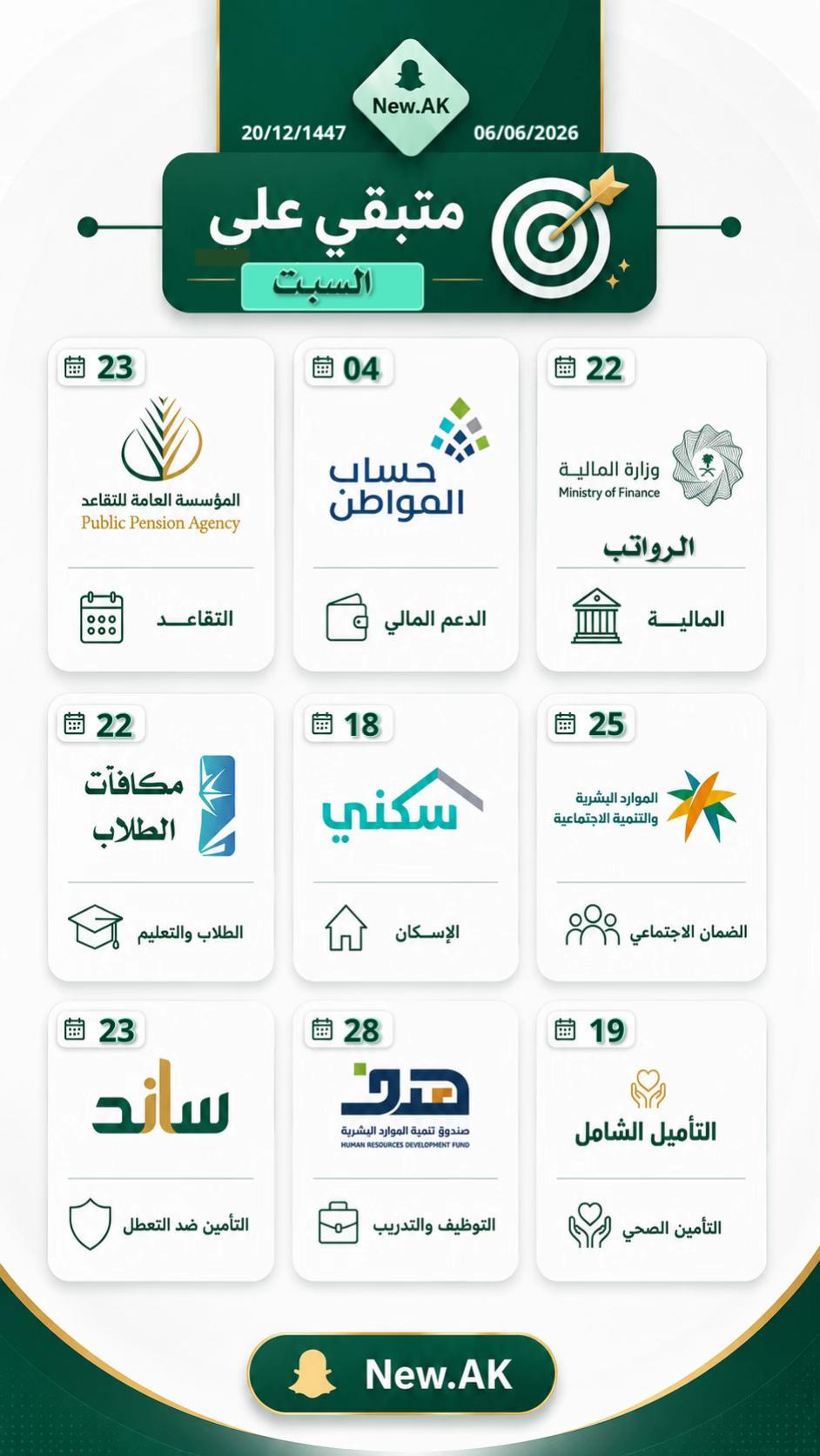 @مختصر الأخبار