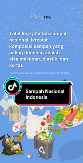 @gurupro.id