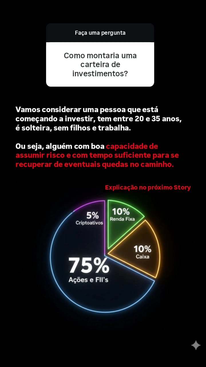 @Breno | Finan&ccedil;as