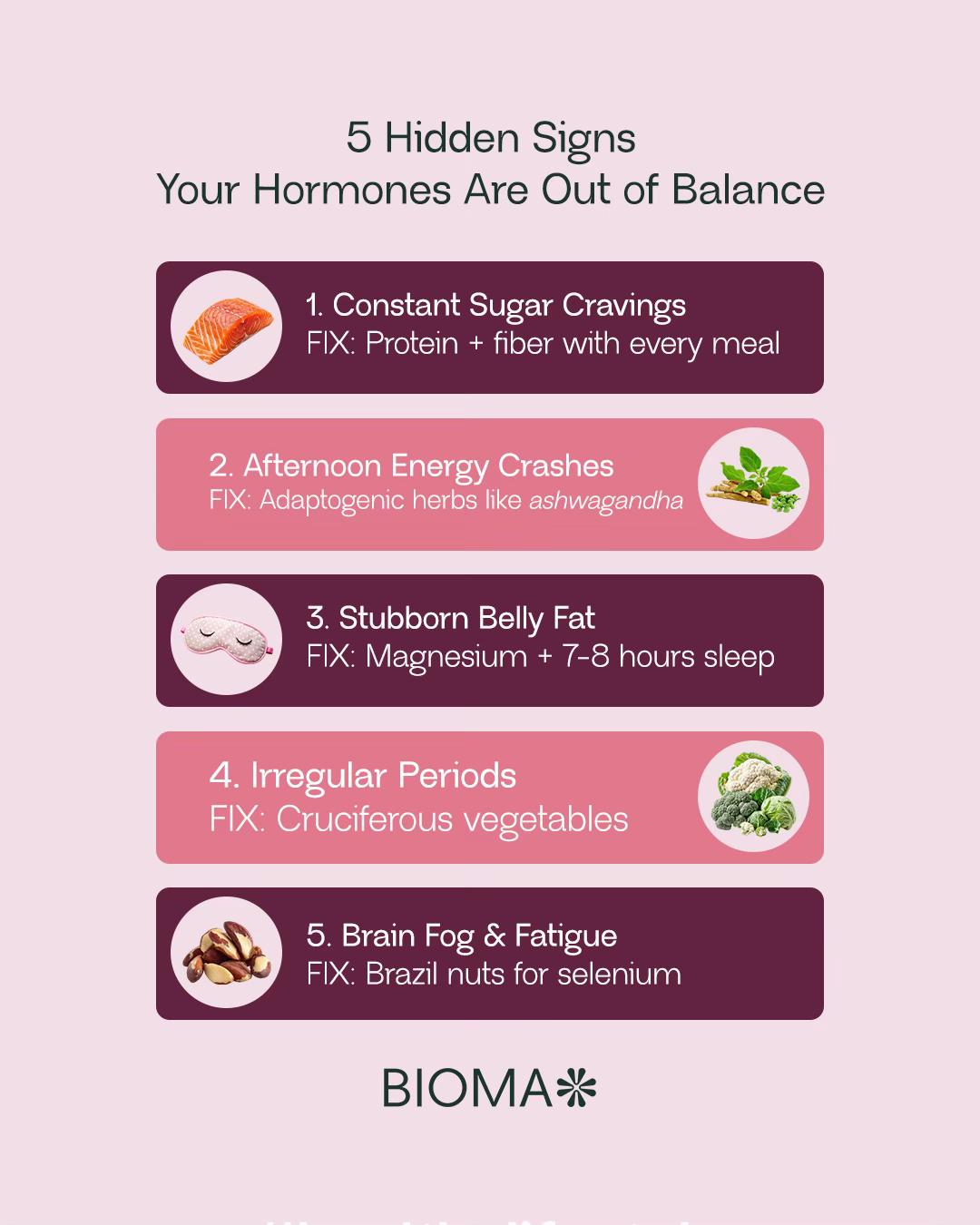 @bioma.health