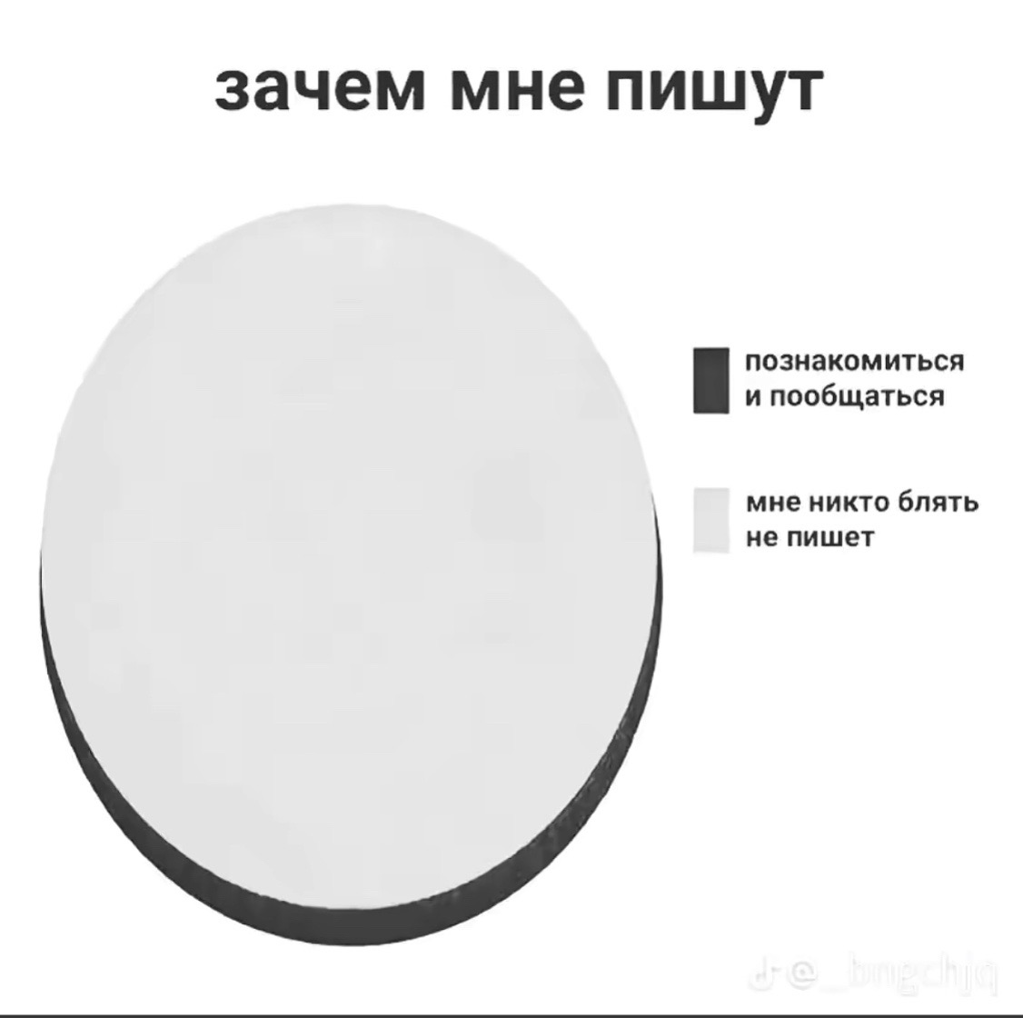 @gradusvmoxite