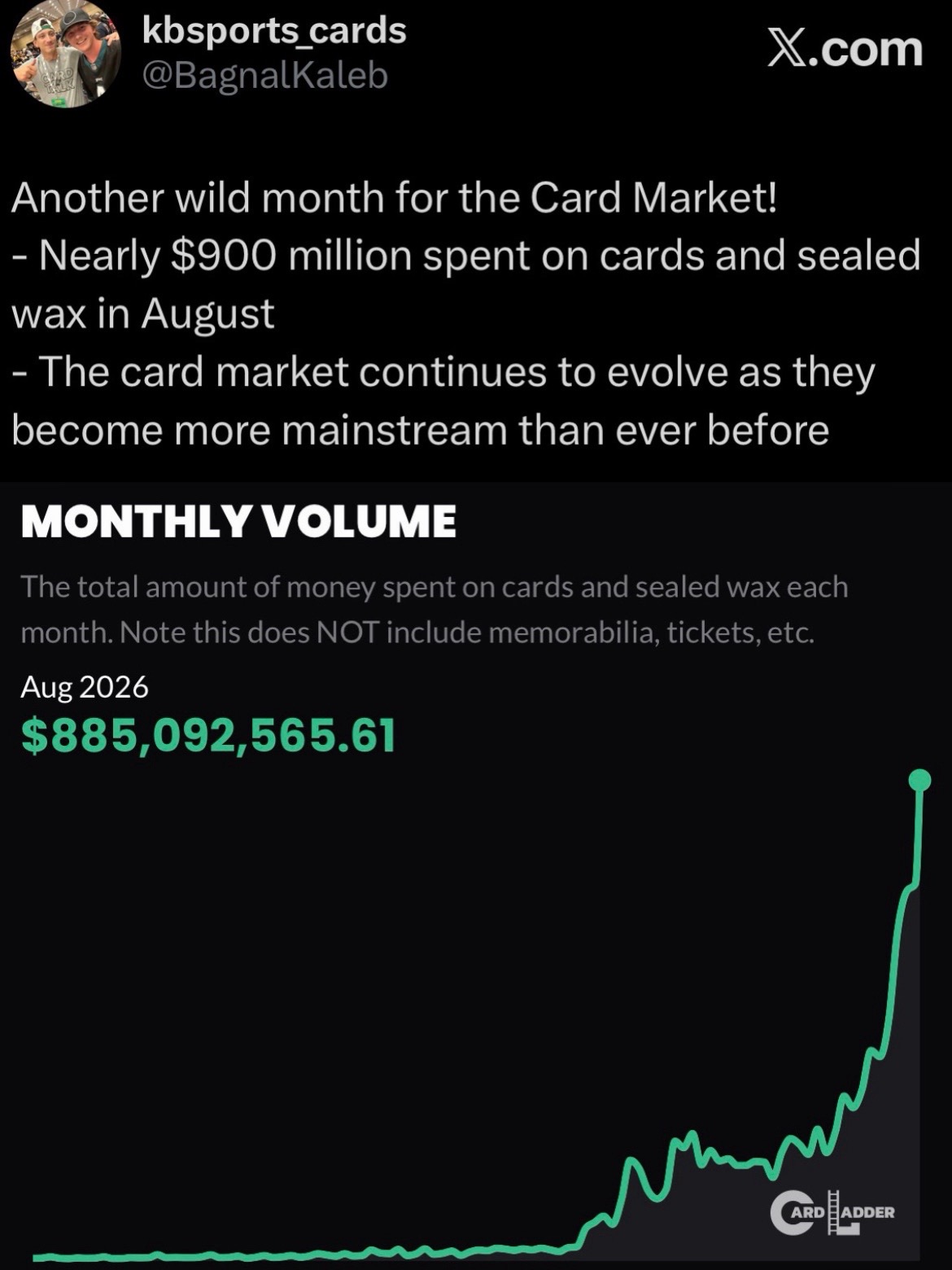 @Card Talk