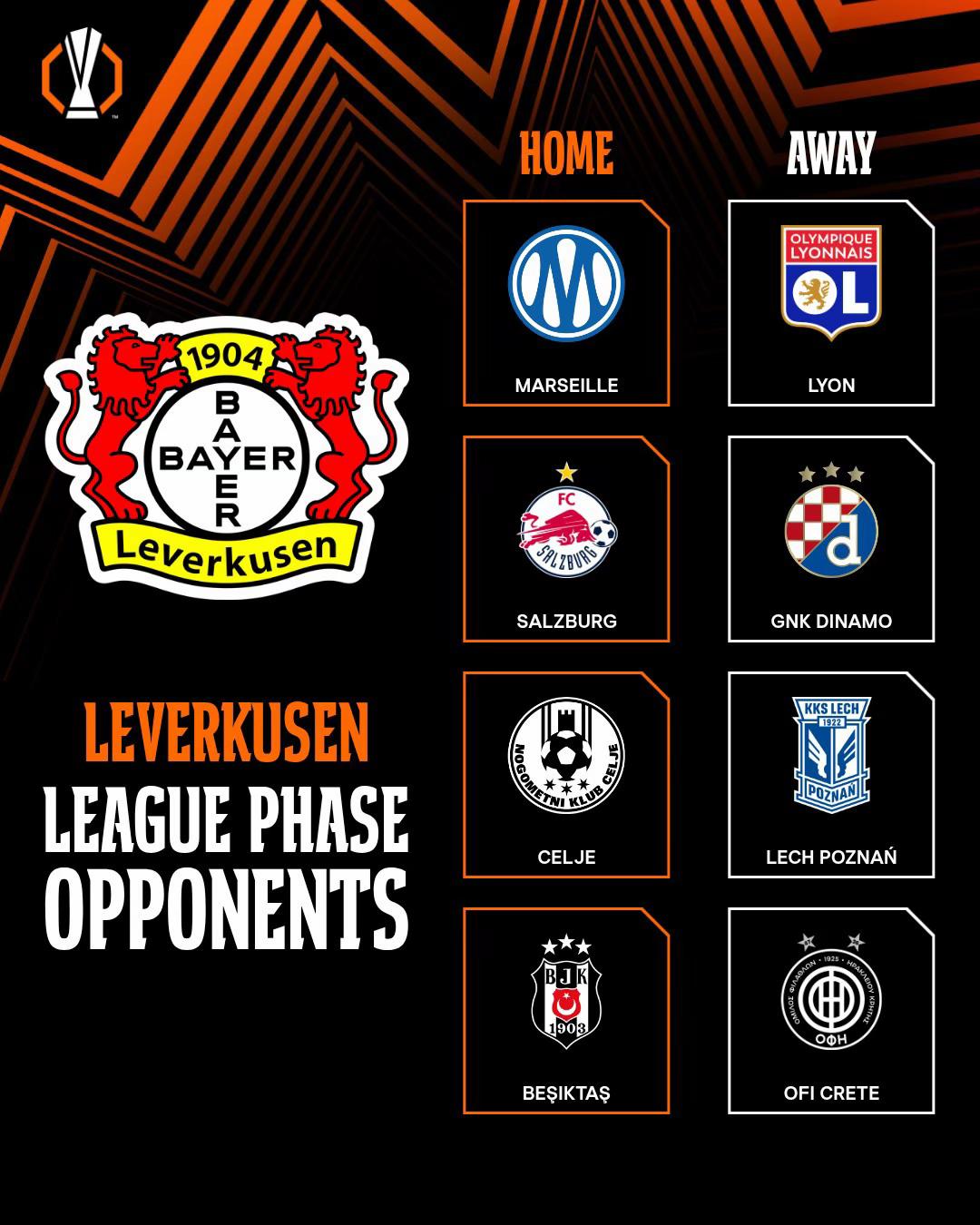 @Europa League