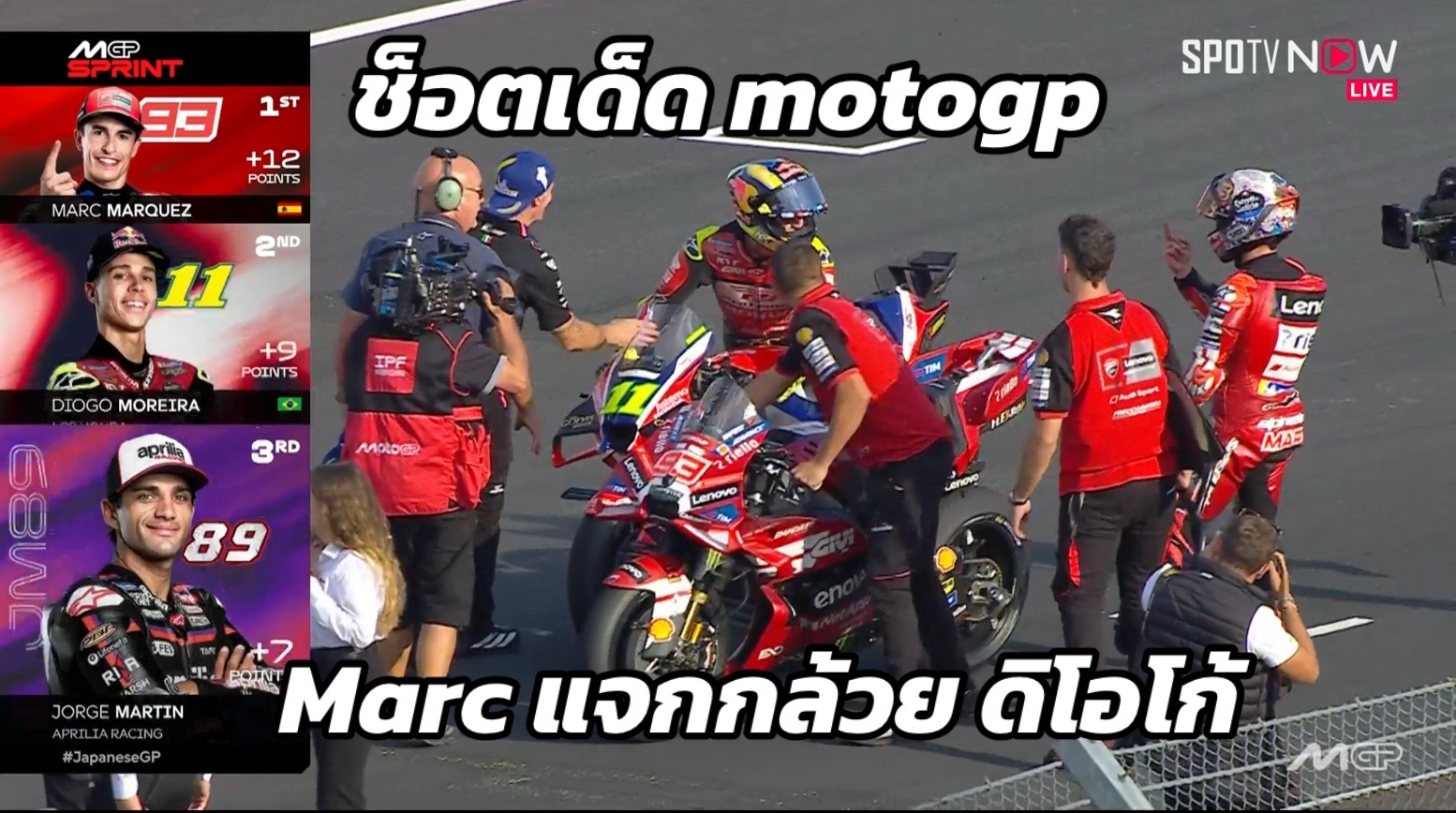 @MoTo_จีพีเรซซิ่งไทยแลนด์อัพเดท