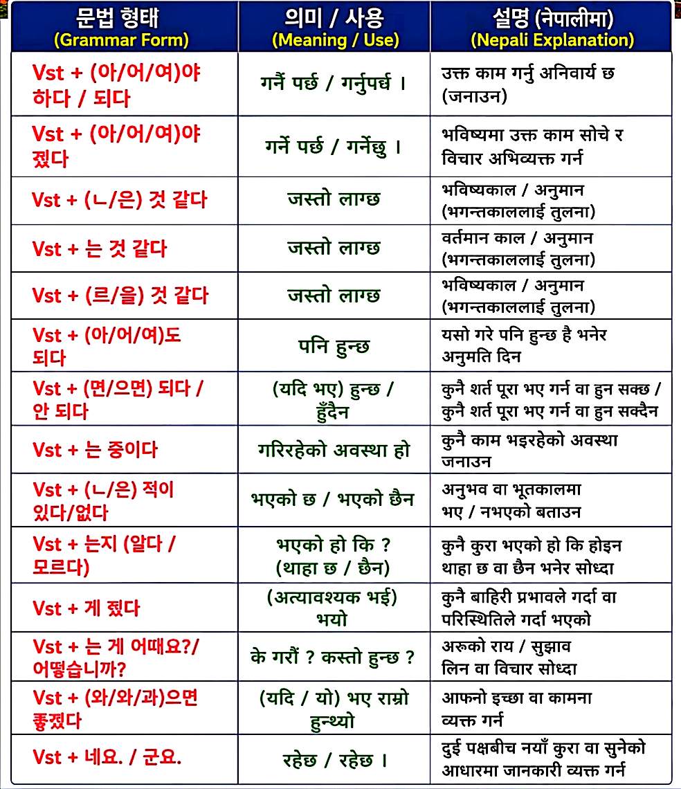 @NEPAL🇳🇵🇰🇷
