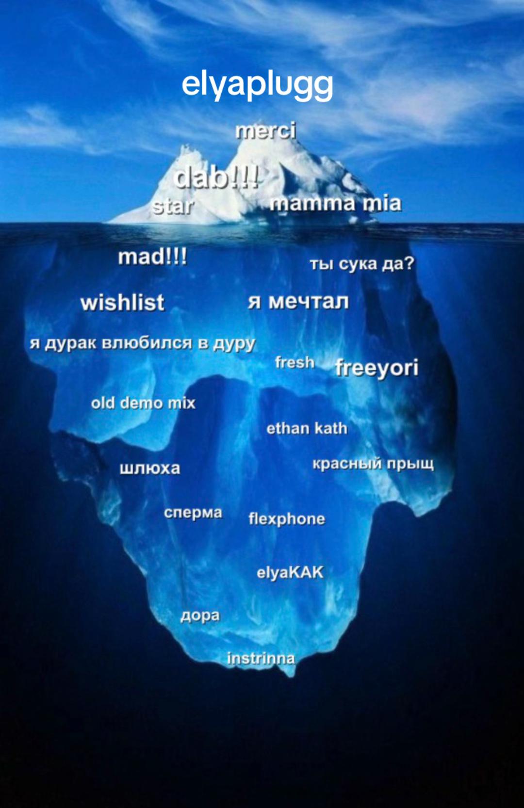 @viral кид✌️🩷