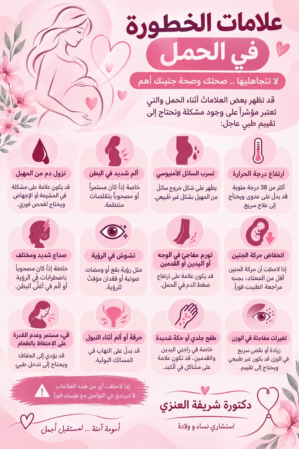 @د. شريفة العنزي | نساء وولادة