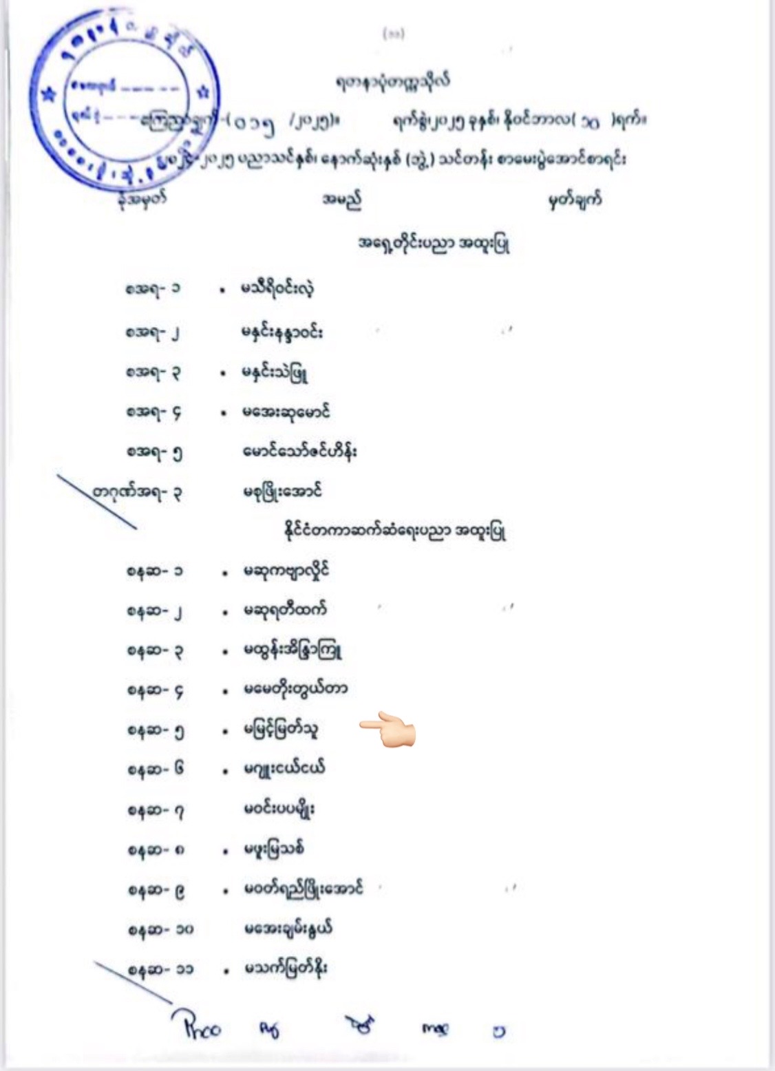 @Myat