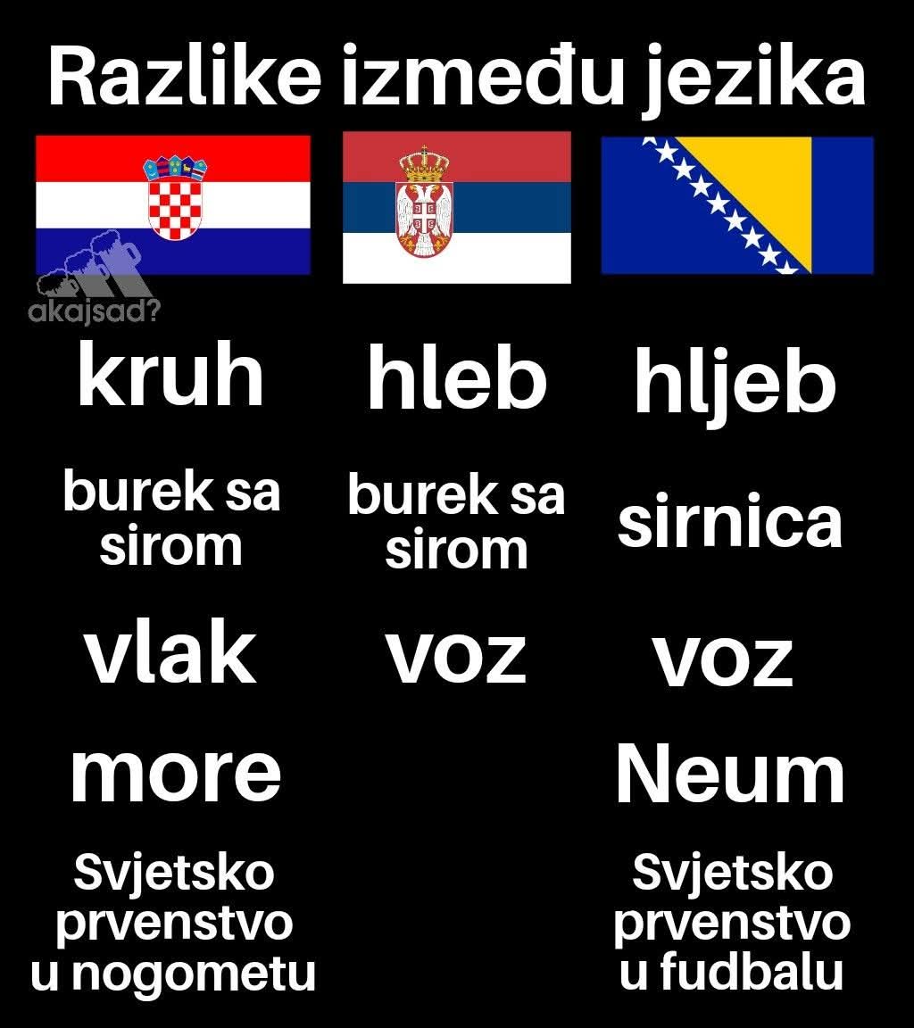 @Cikotić