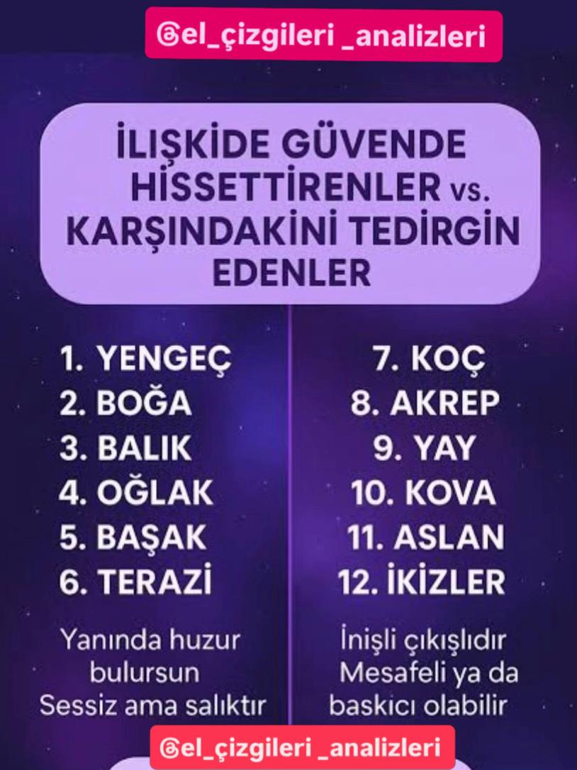 @El _Çizgileri _Analizleri