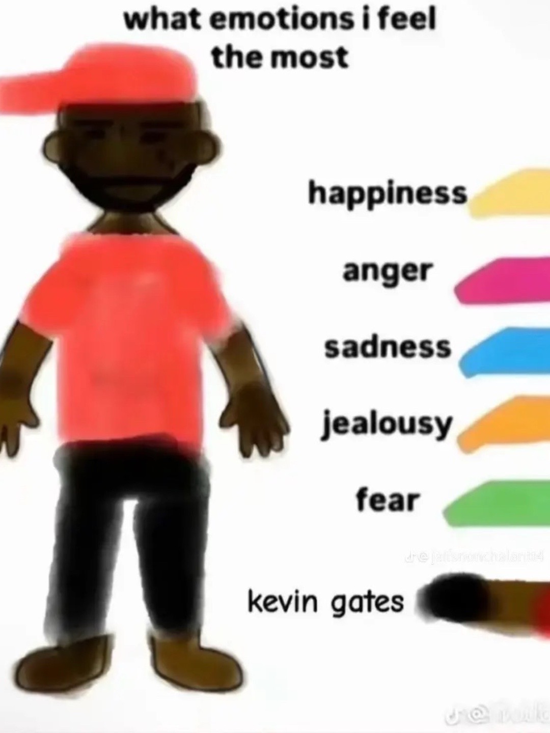 @ً