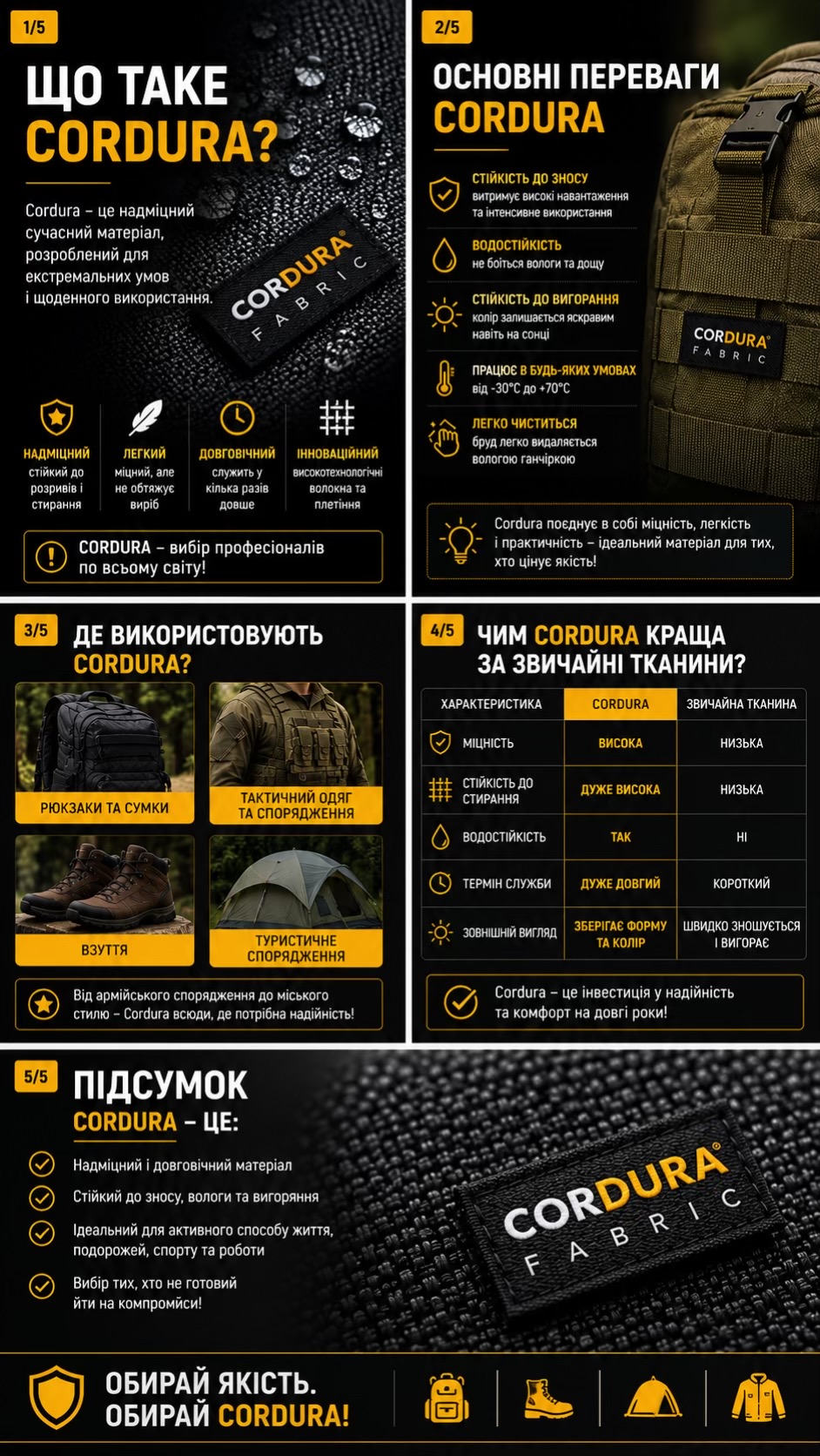 @🇺🇦Твій Крос | Кросівки🇺🇦