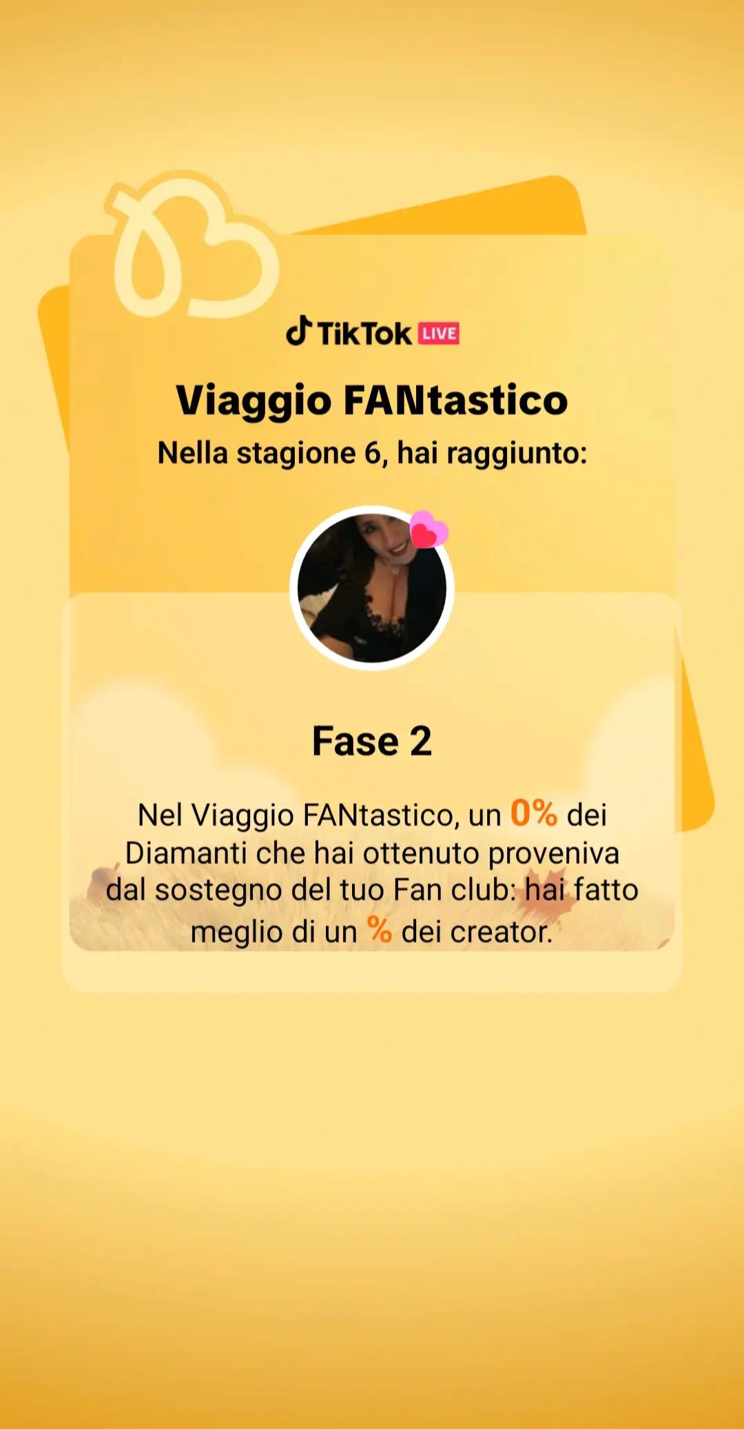 @gnietta 🌸🌷
