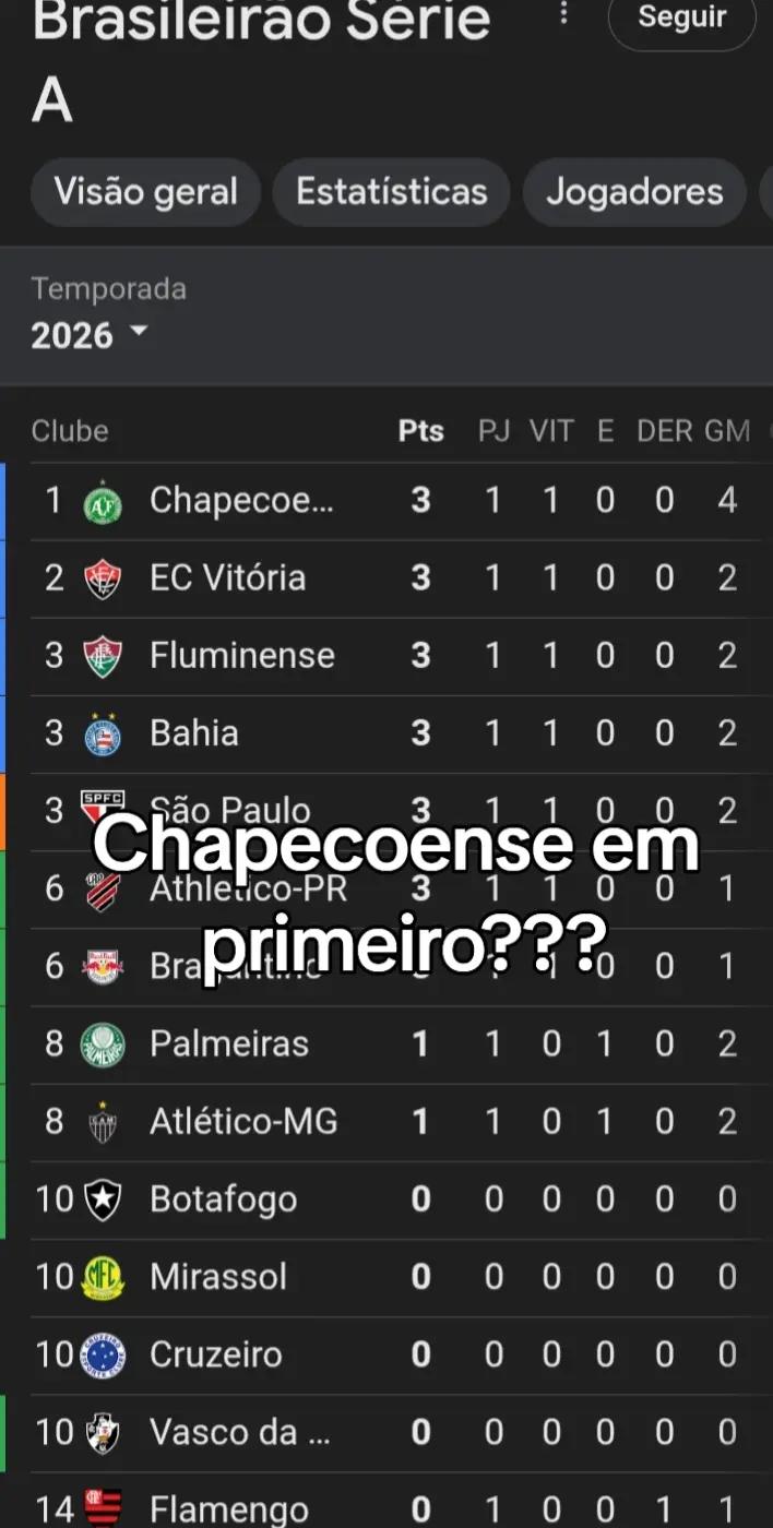 @João ☆_☆26