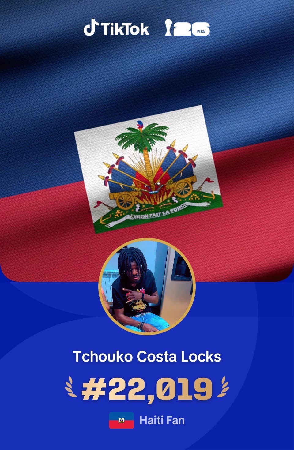@Tchouko Costa Locks
