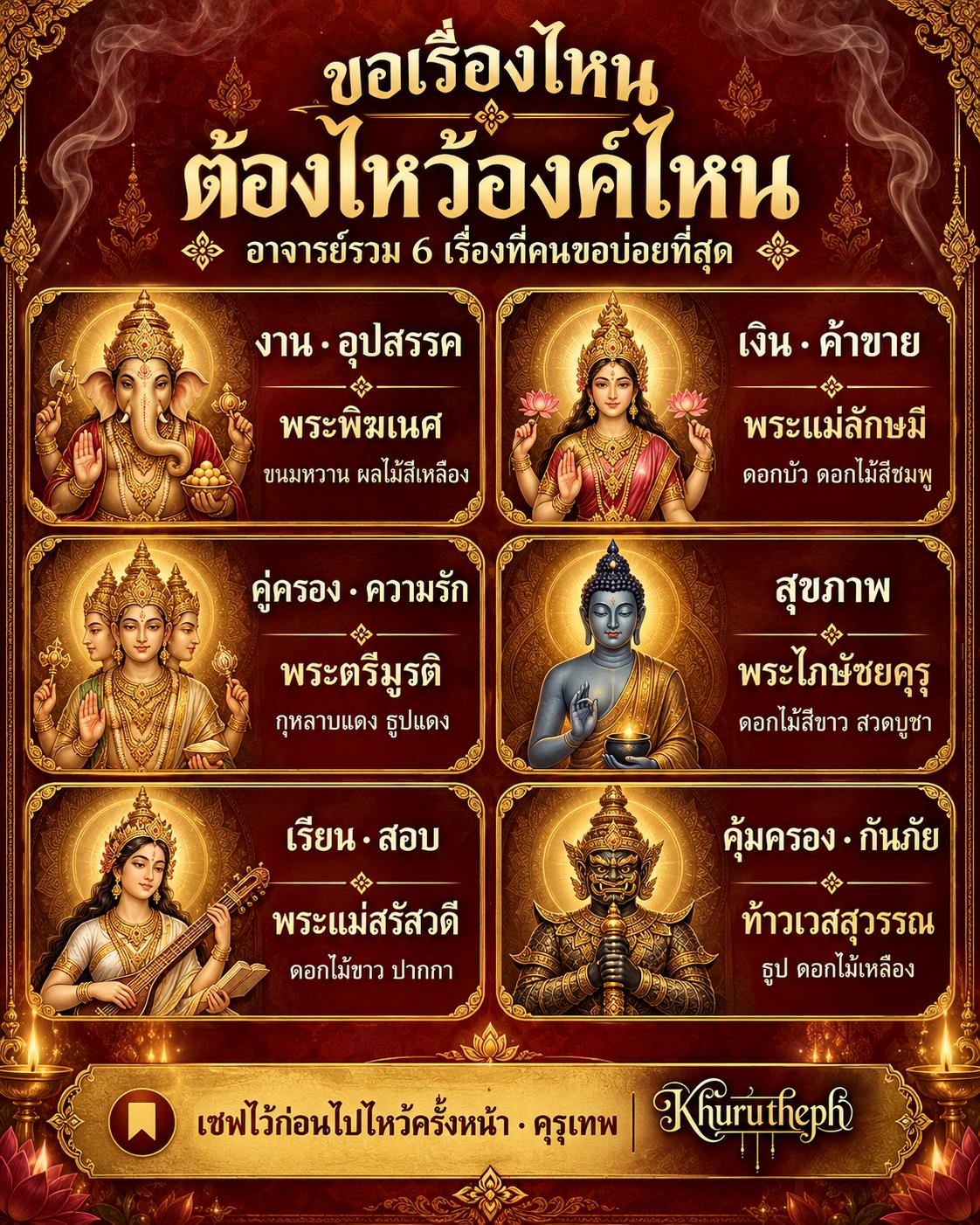 @Khurutheph