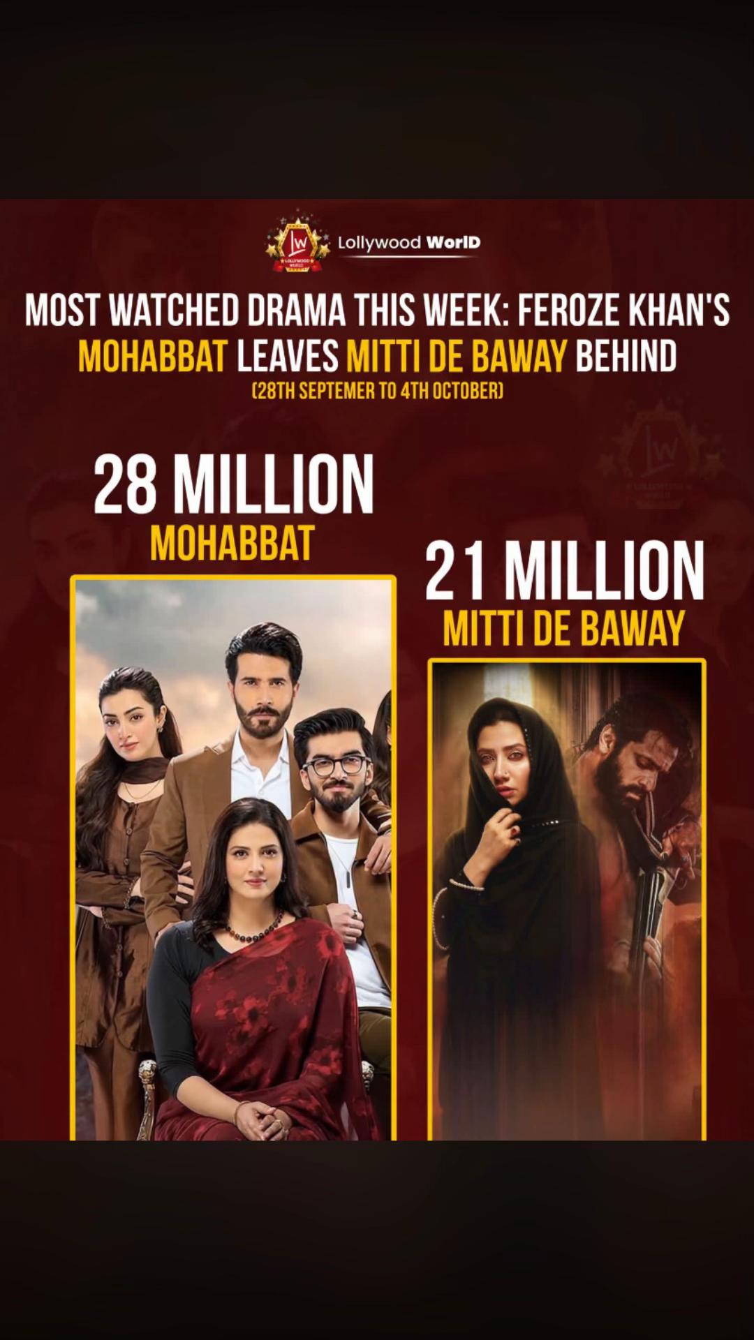 @Lollywood WorlD