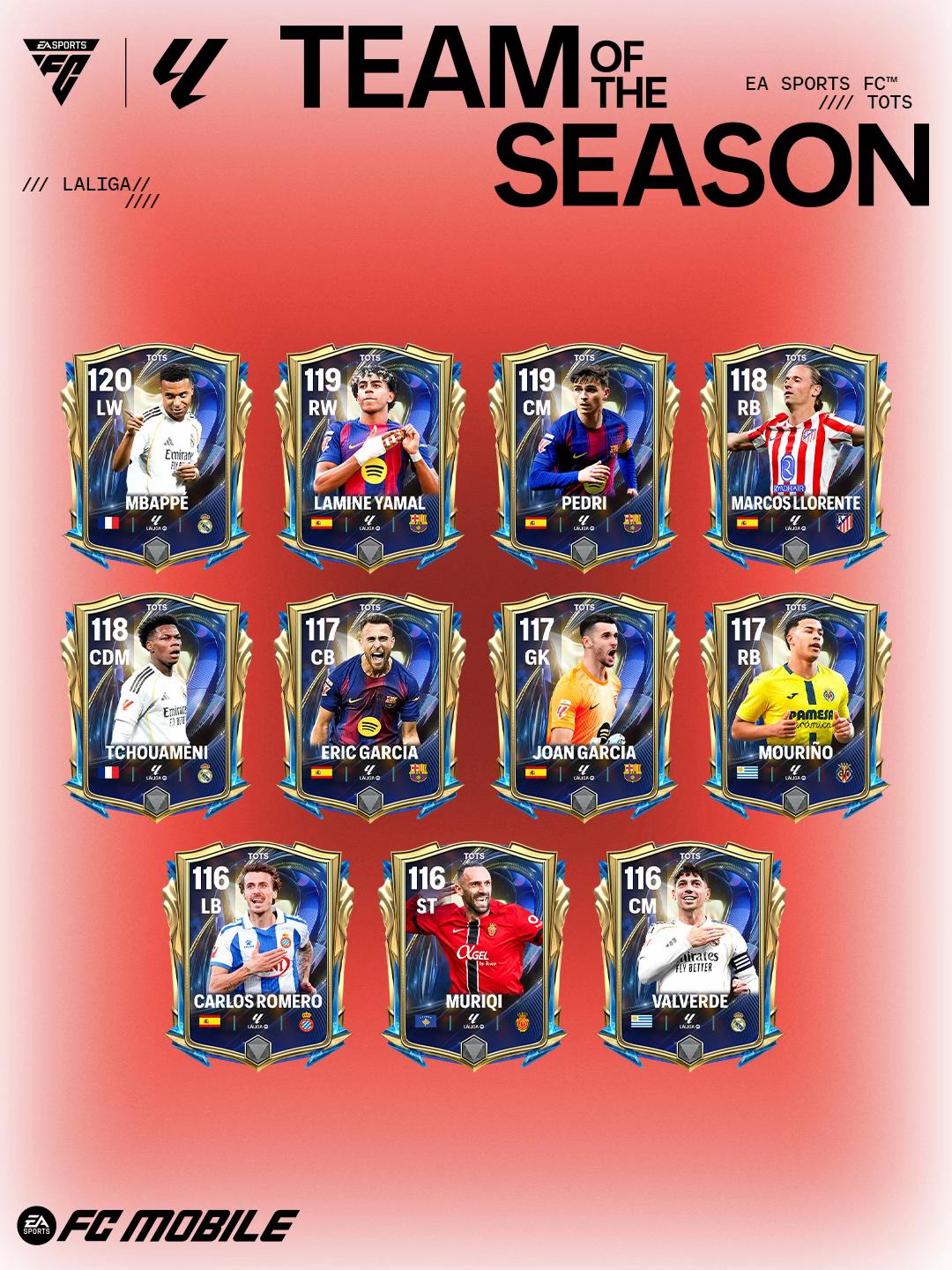 @FC Mobile Community Indonesia