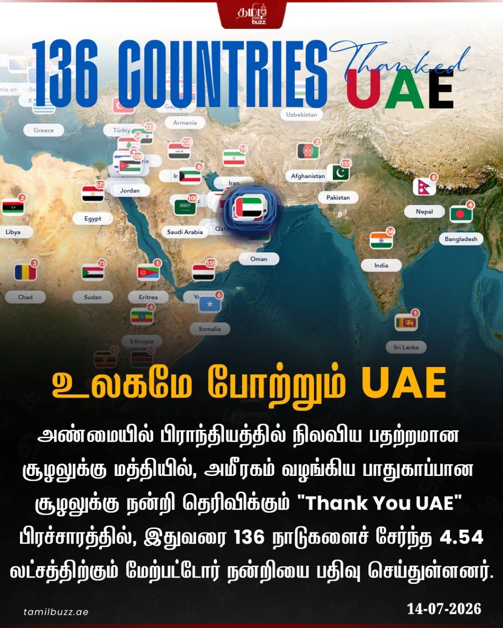 @TamilBuzzDubai