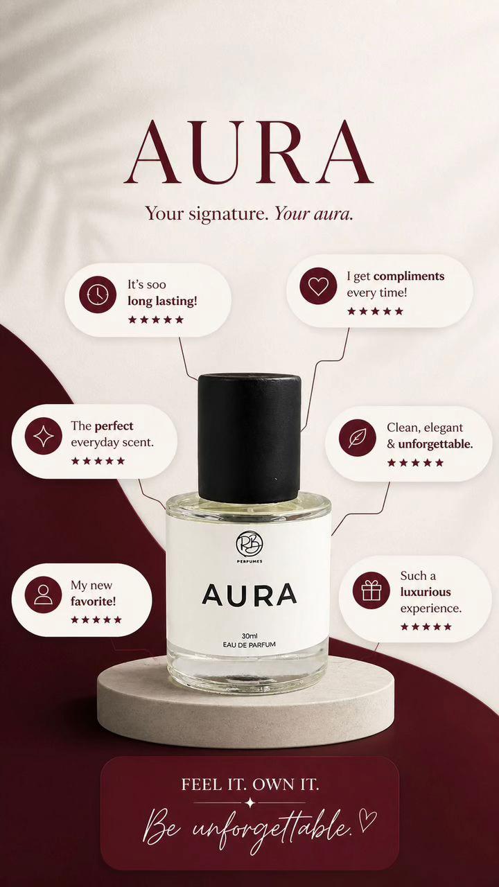 @rbperfumes.ke