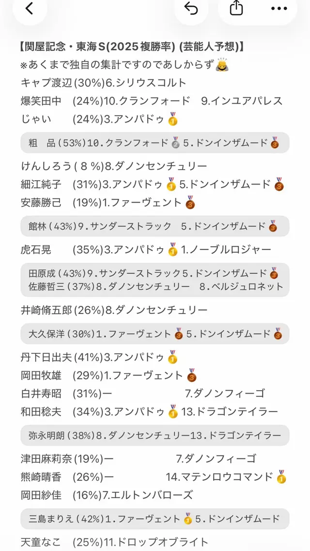 @よーーーーーーん！