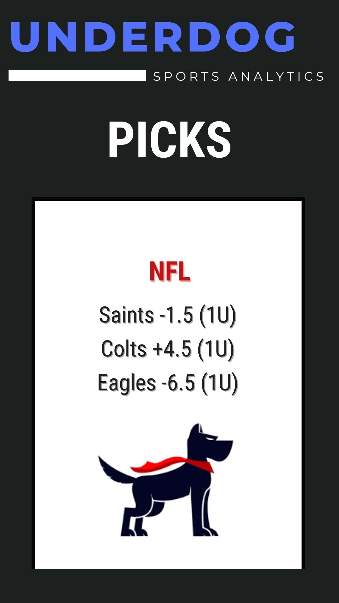 @Underdog Sports Analytics