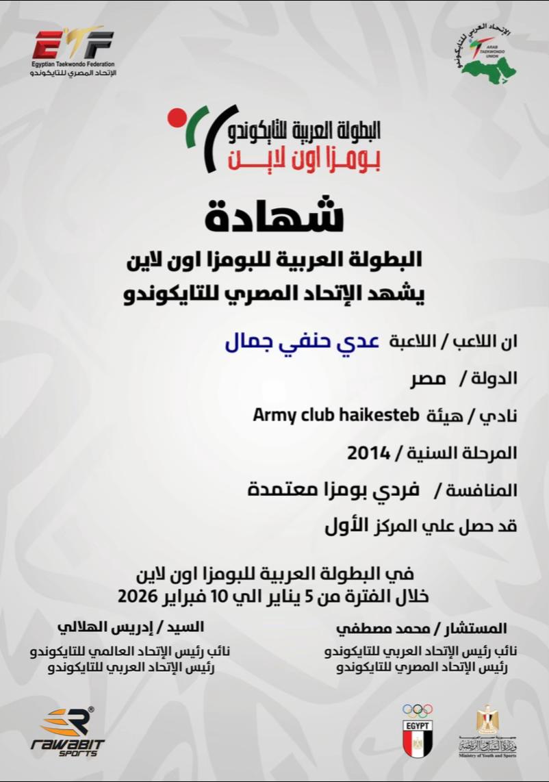 @Oday Hanafy