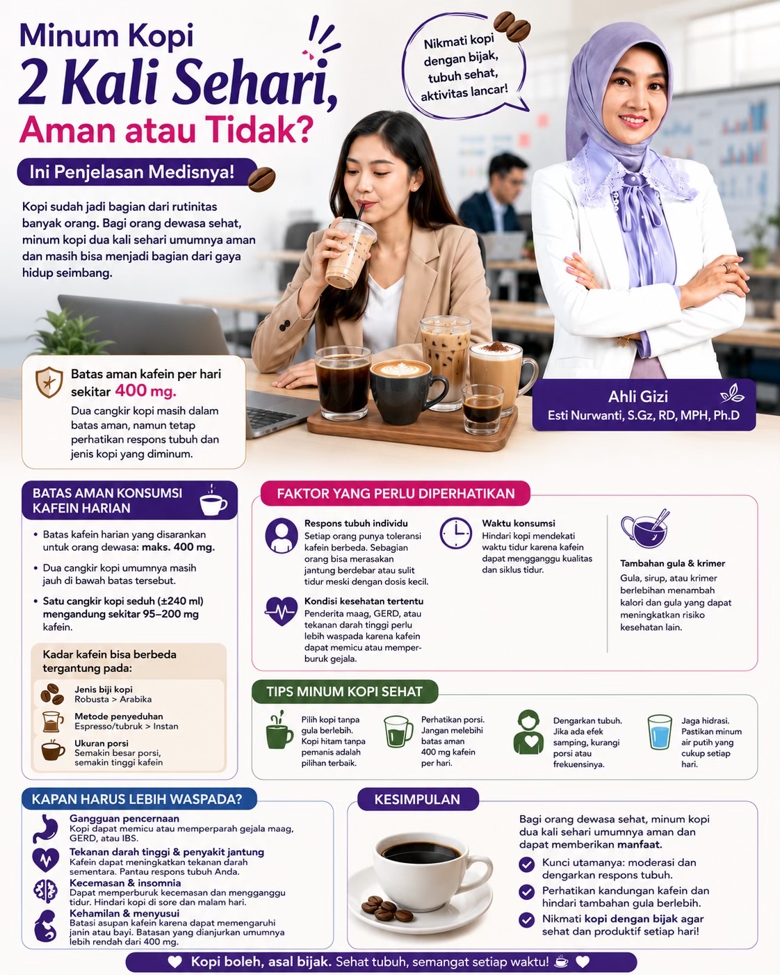 @Ahli Gizi | EstiNurwanti, PhD