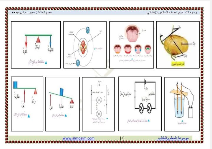 @صف سادس ابتدائي