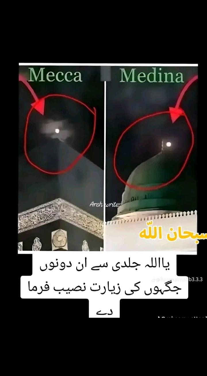 @Ch.Javed