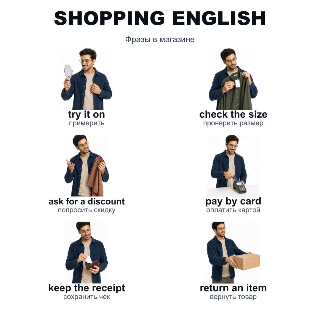 @Phraseman English