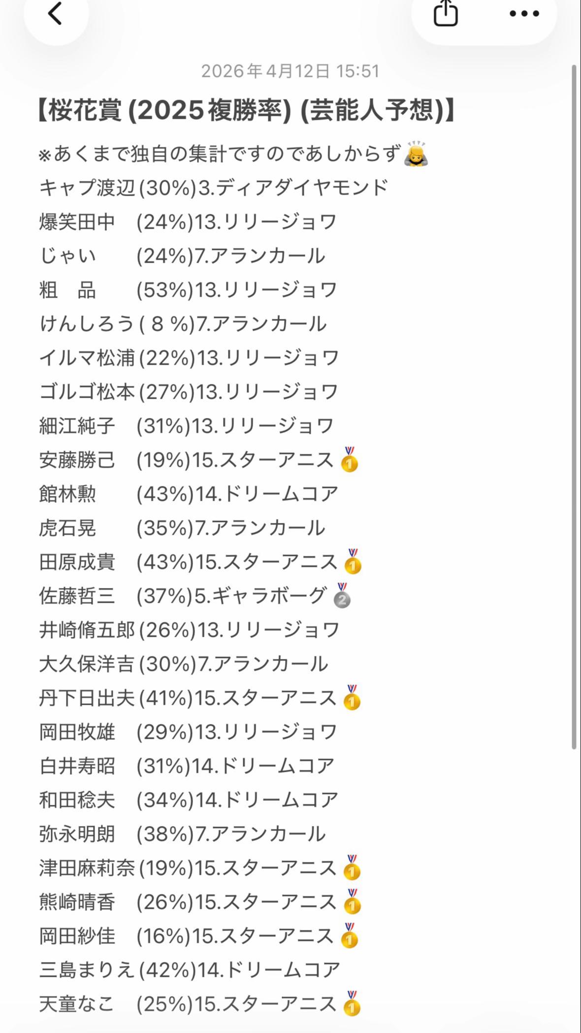 @よーーーーーーん！