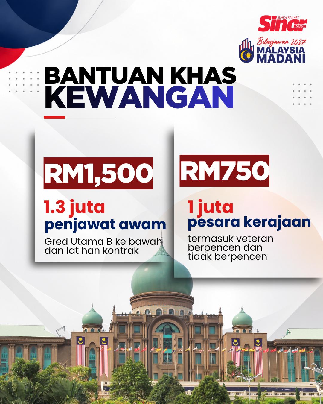 @Sinar Harian