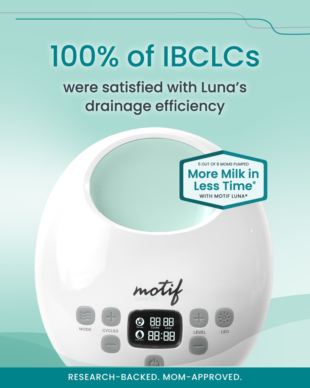 @Motif Medical