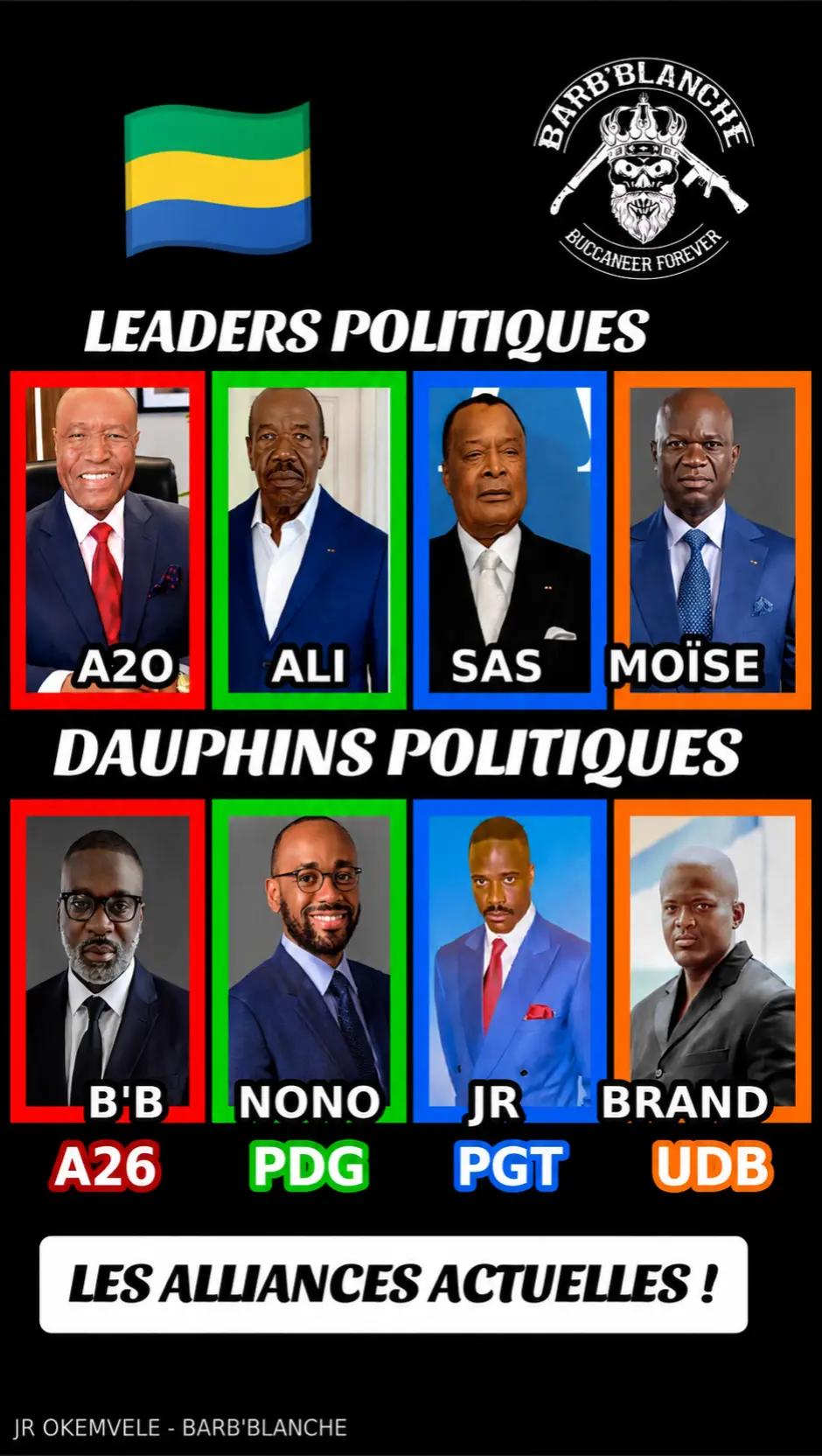 @BARB'BLANCHE JR AARON OKVL🇬🇦
