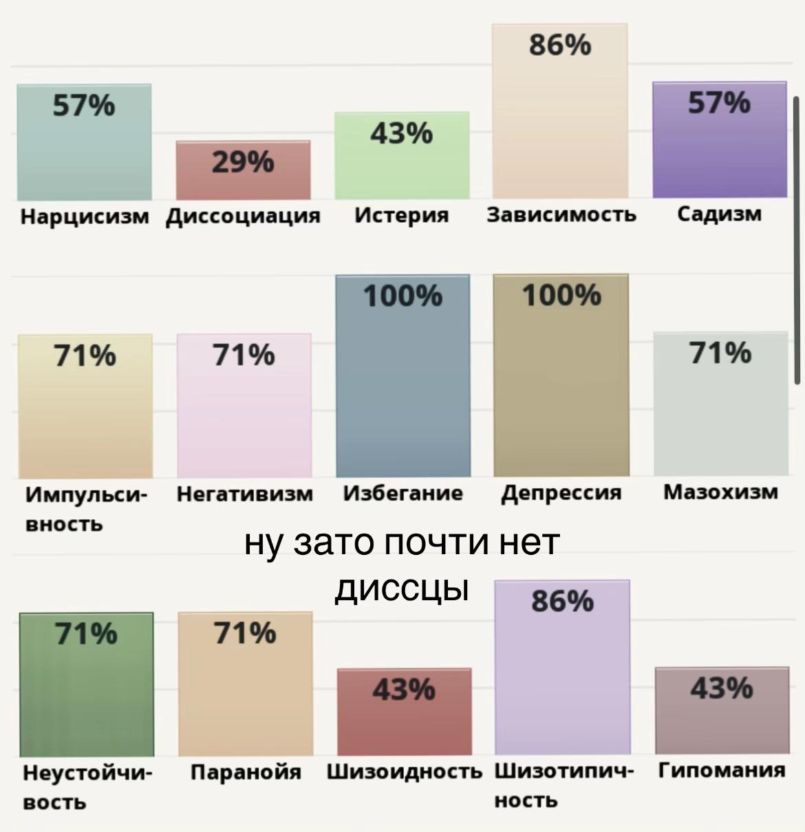 @риностоп