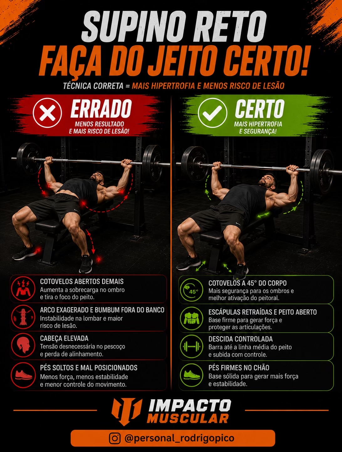 @Rodrigo / DEFINIÇÃO MUSCULAR