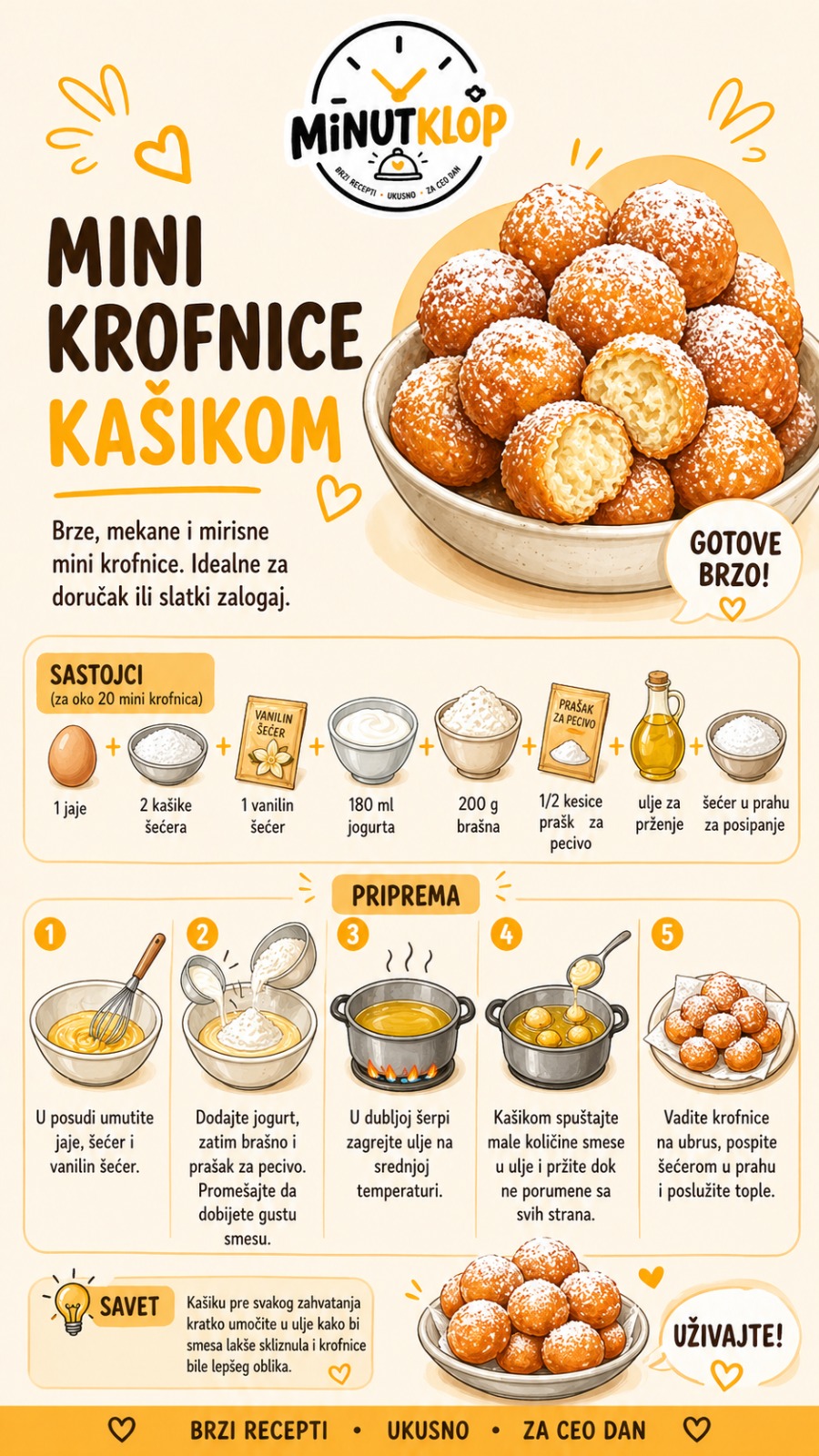 @MINUTKLOP