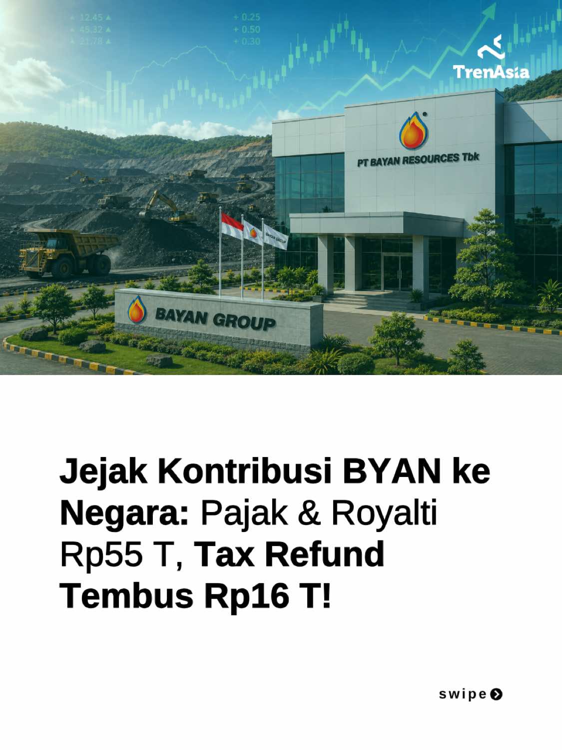 @TrenAsia | Informasi & Bisnis