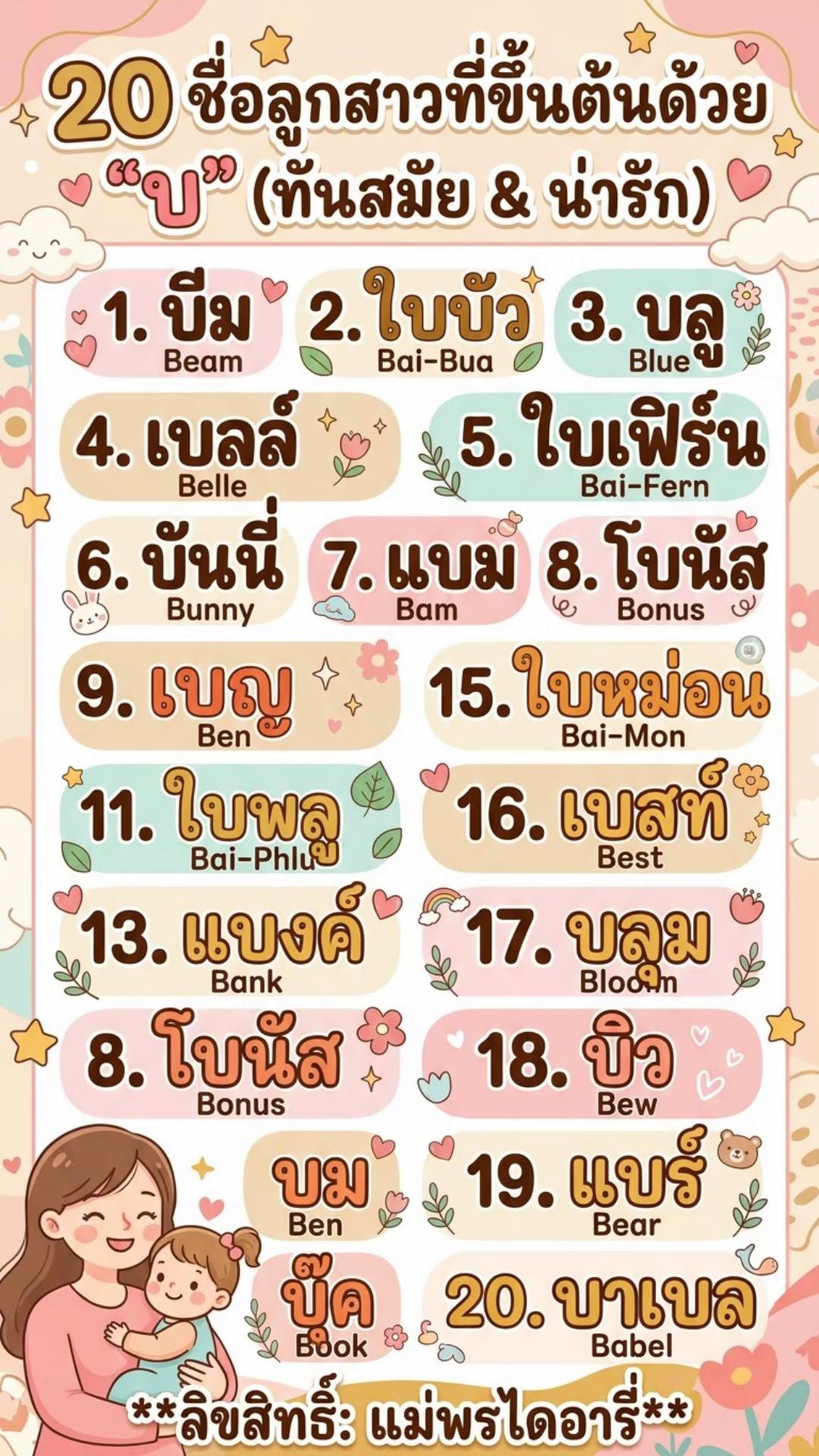 @แม่พรไดอารี่(20k)